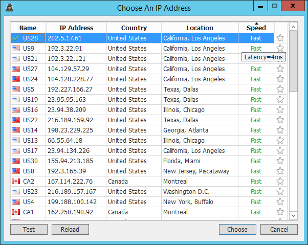 IP Addresses List