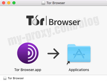 Install Tor on Mac