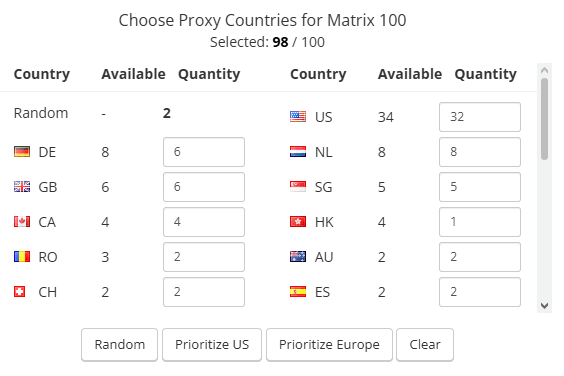 Matrix Proxy Select Countries