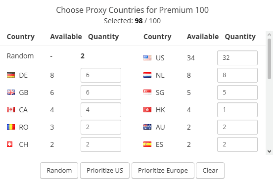 Matrix Proxy Select Countries
